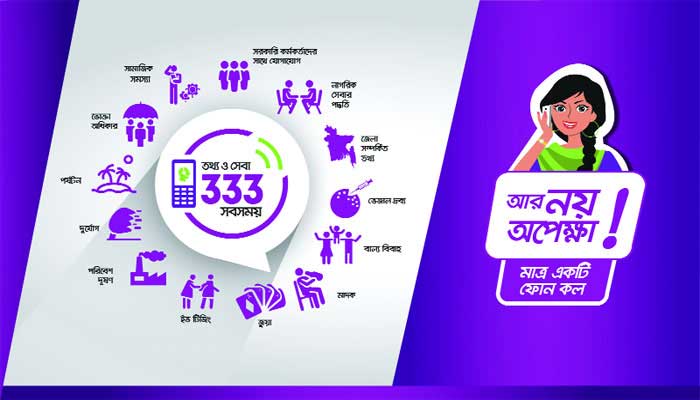 অভিযোগ জানাতে ঢাকা উত্তরে মঙ্গলবার চালু হচ্ছে হটলাইন ৩৩৩ অভিযোগ জানাতে ঢাকা উত্তরে মঙ্গলবার চালু হচ্ছে হটলাইন ৩৩৩
