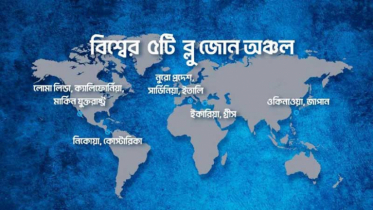 ব্লু জোন রহস্য: রোগহীন দীর্ঘজীবী সম্প্রদায়ের খোঁজে