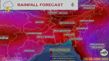 ধেয়ে আসছে বৃষ্টি বলয় ‘রিমঝিম’