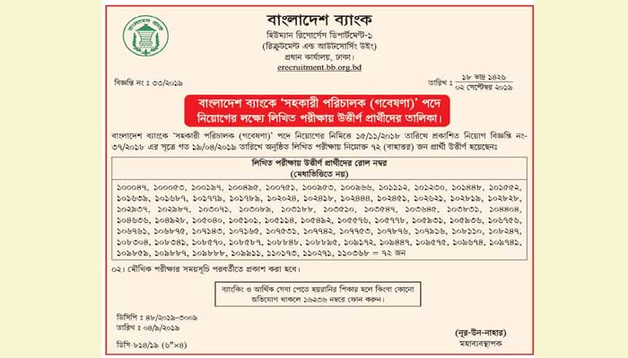 বাংলাদেশ ব্যাংকের লিখিত পরীক্ষার ফল প্রকাশ বাংলাদেশ ব্যাংকের লিখিত পরীক্ষার ফল প্রকাশ