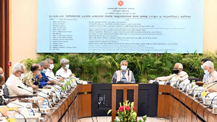 একনেকে ৮৯৭৪ কোটি টাকার ১৭ প্রকল্প অনুমোদন একনেকে ৮৯৭৪ কোটি টাকার ১৭ প্রকল্প অনুমোদন