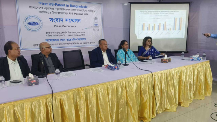 গ্লোব বায়োটেকের আবিষ্কৃত ‘বঙ্গভ্যাক্স’ পেল মার্কিন পেটেন্ট গ্লোব বায়োটেকের আবিষ্কৃত ‘বঙ্গভ্যাক্স’ পেল মার্কিন পেটেন্ট