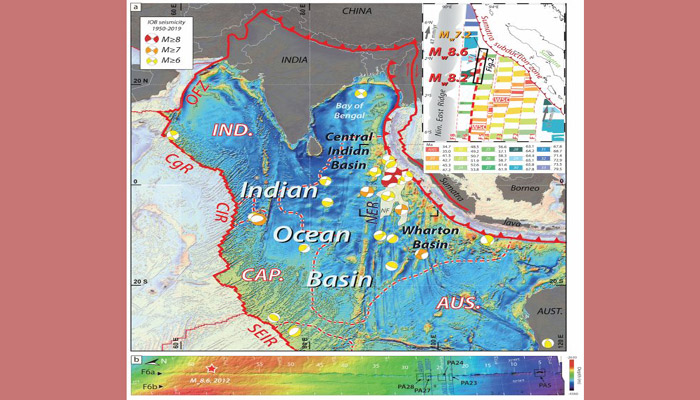 ভারত মহাসাগরে অতিকায় টেকটোনিক প্লেটে ফাটল