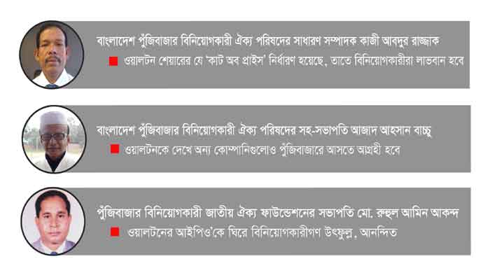 ওয়ালটনের অপেক্ষায় বিনিয়োগকারীরা ওয়ালটনের অপেক্ষায় বিনিয়োগকারীরা